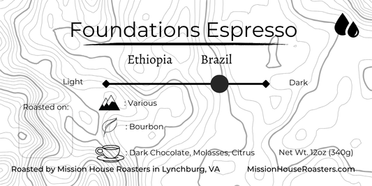 Foundations Espresso Blend (Wholesale)